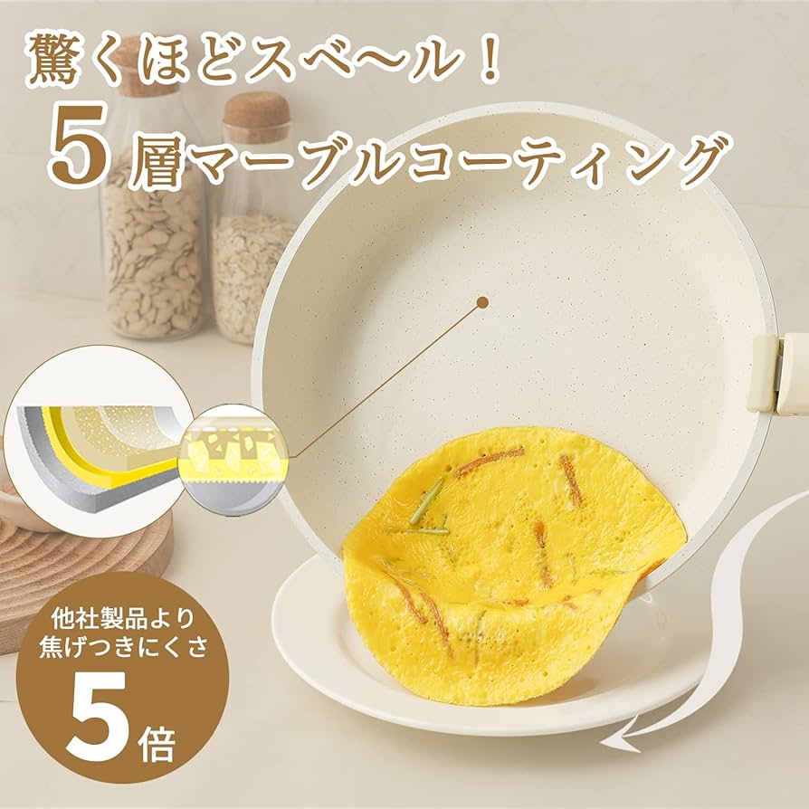 新品 CAROTE 10点 カローテ フライパン 蓋 取っ手 アイスクリーム 白 楽天市場】【期間限定☆35％OFF！】CAROTE カローテ フライパン